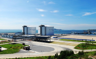 LNG Power Plant